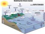 Pelatihan “Sea Air Interaction dengan Coupled Regional Climate Model”