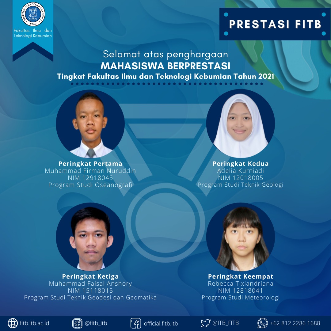 Mahasiswa Berprestasi di Tingkat Fakultas Ilmu dan Teknologi Kebumian Tahun 2021