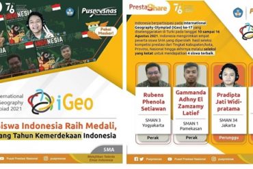 Rubens Setiawan Mahasiswa TPB FITB 2021 Meraih Perak pada Ajang “17th International Geography Olympiad (iGeo) 2021”