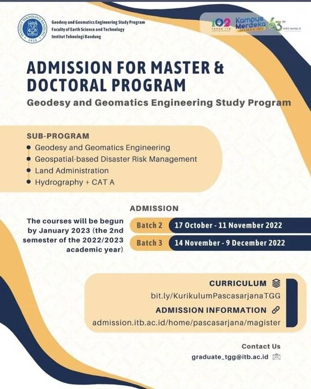 Admission for Master & Doctoral Program