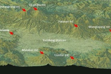 Misteri Danau Bandung