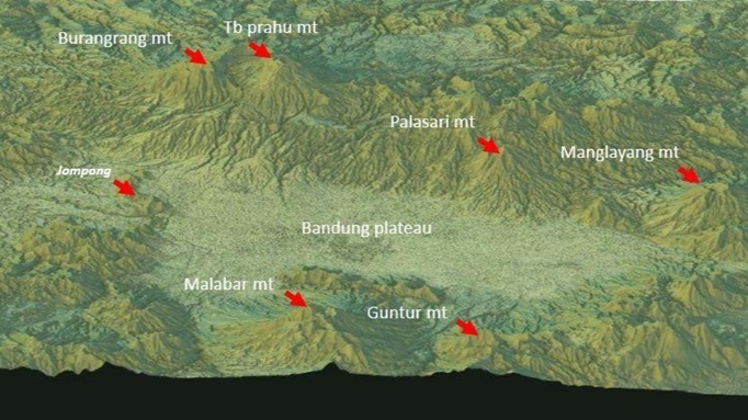 Misteri Danau Bandung