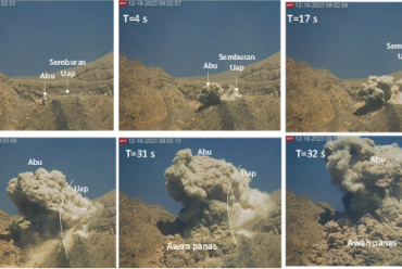 Pelajaran dari Erupsi Gunung Semeru: Air, Uap Panas, dan Bahaya yang Mengintai